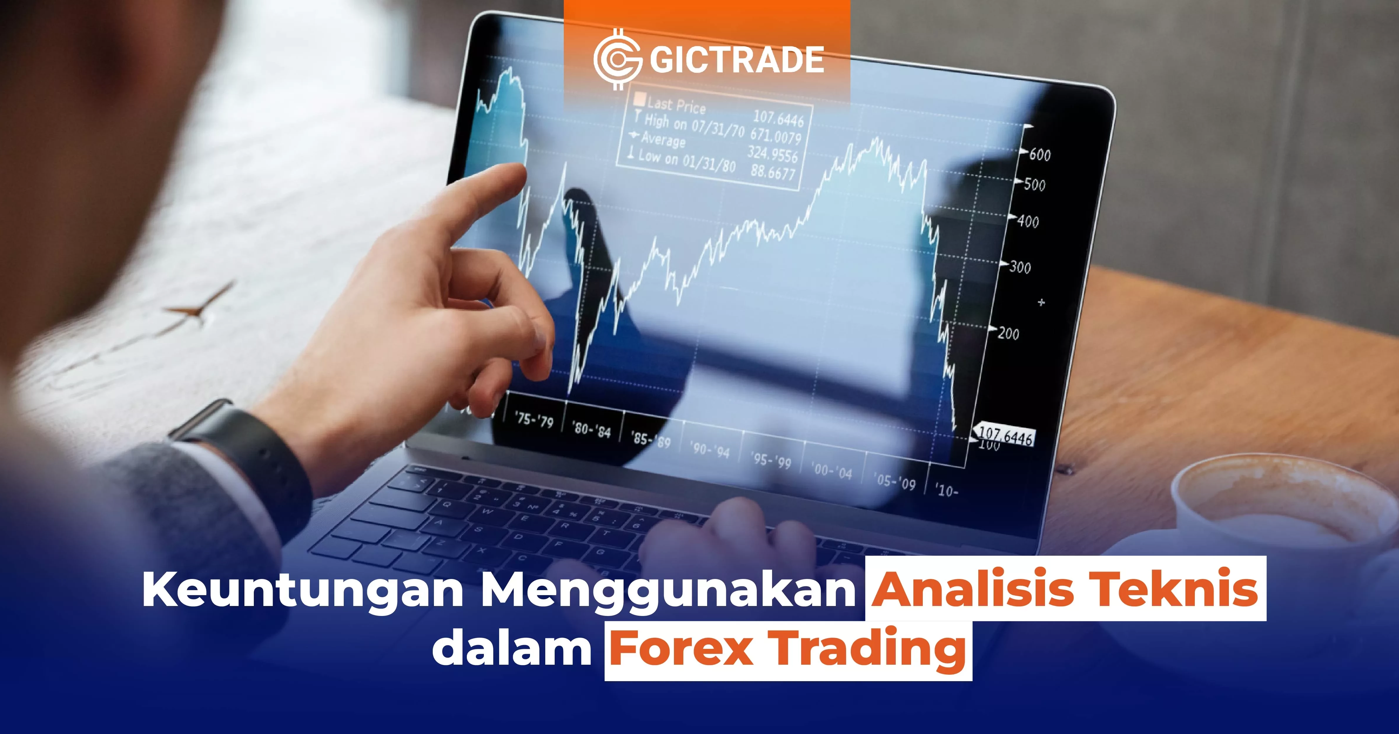 Keuntungan Menggunakan Analisis Teknis Dalam Forex Trading