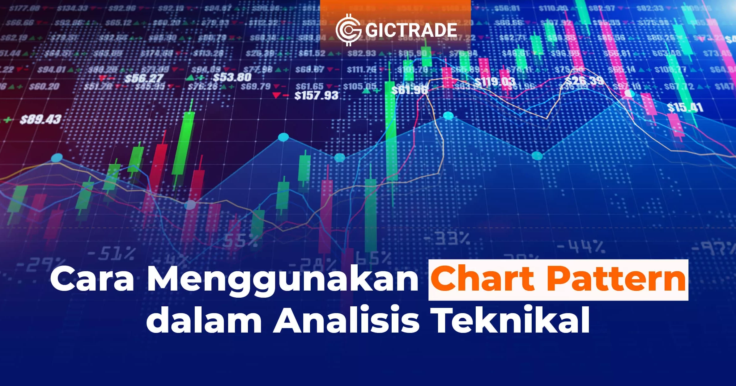 Cara Menggunakan Chart Pattern Dalam Analisis Teknikal